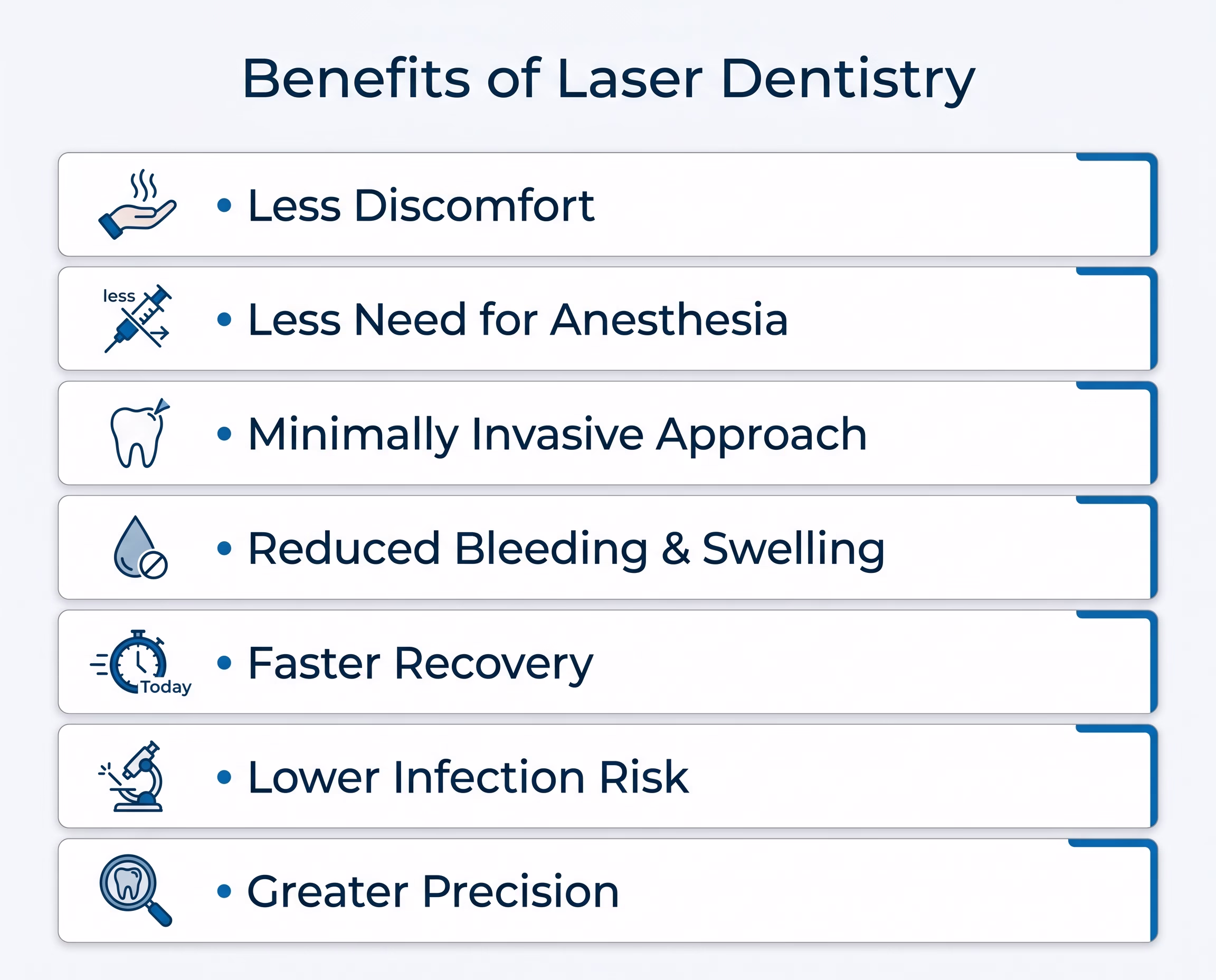 Benefits of Laser Dentistry