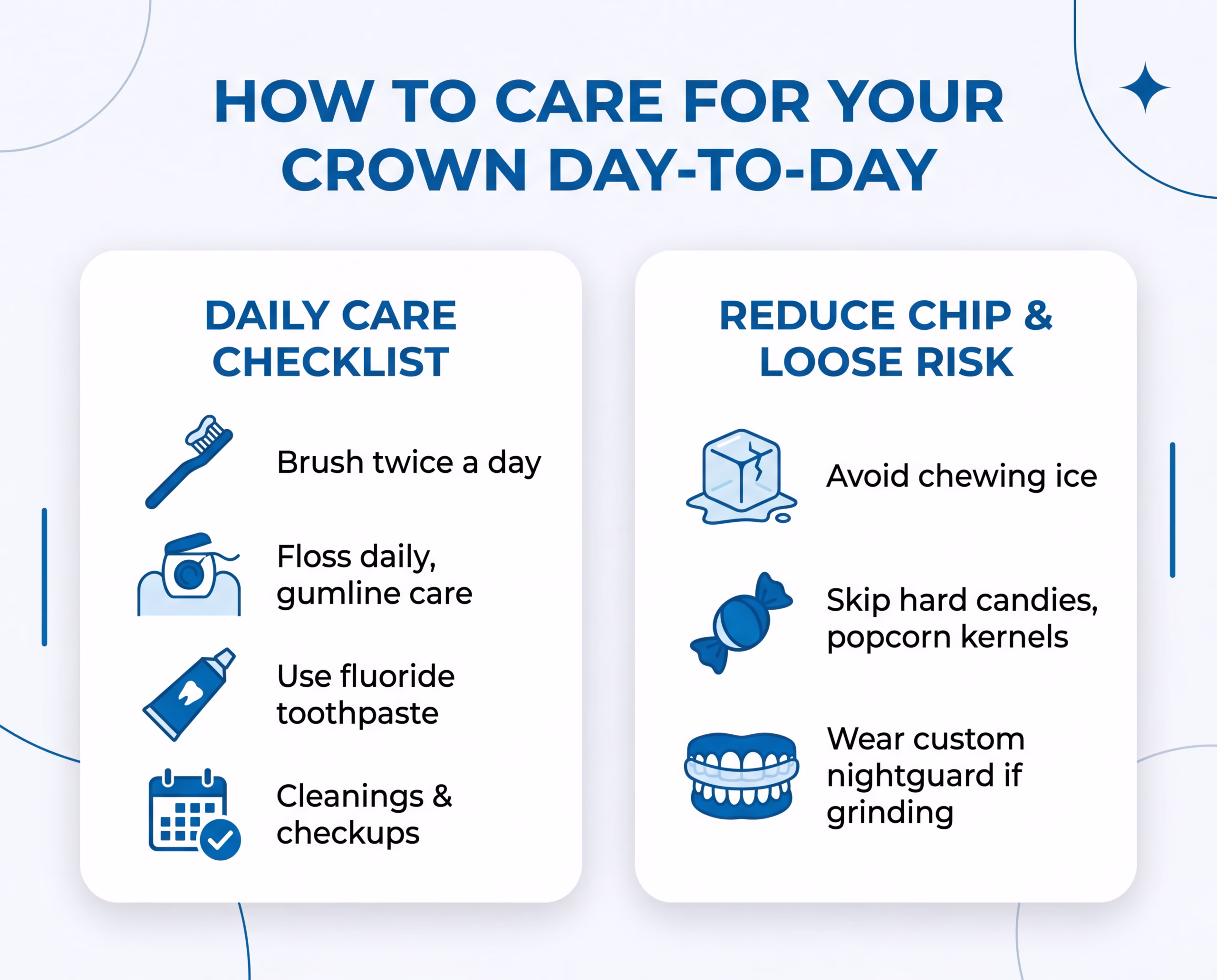 How to Care for Your Crown Day-to-Day