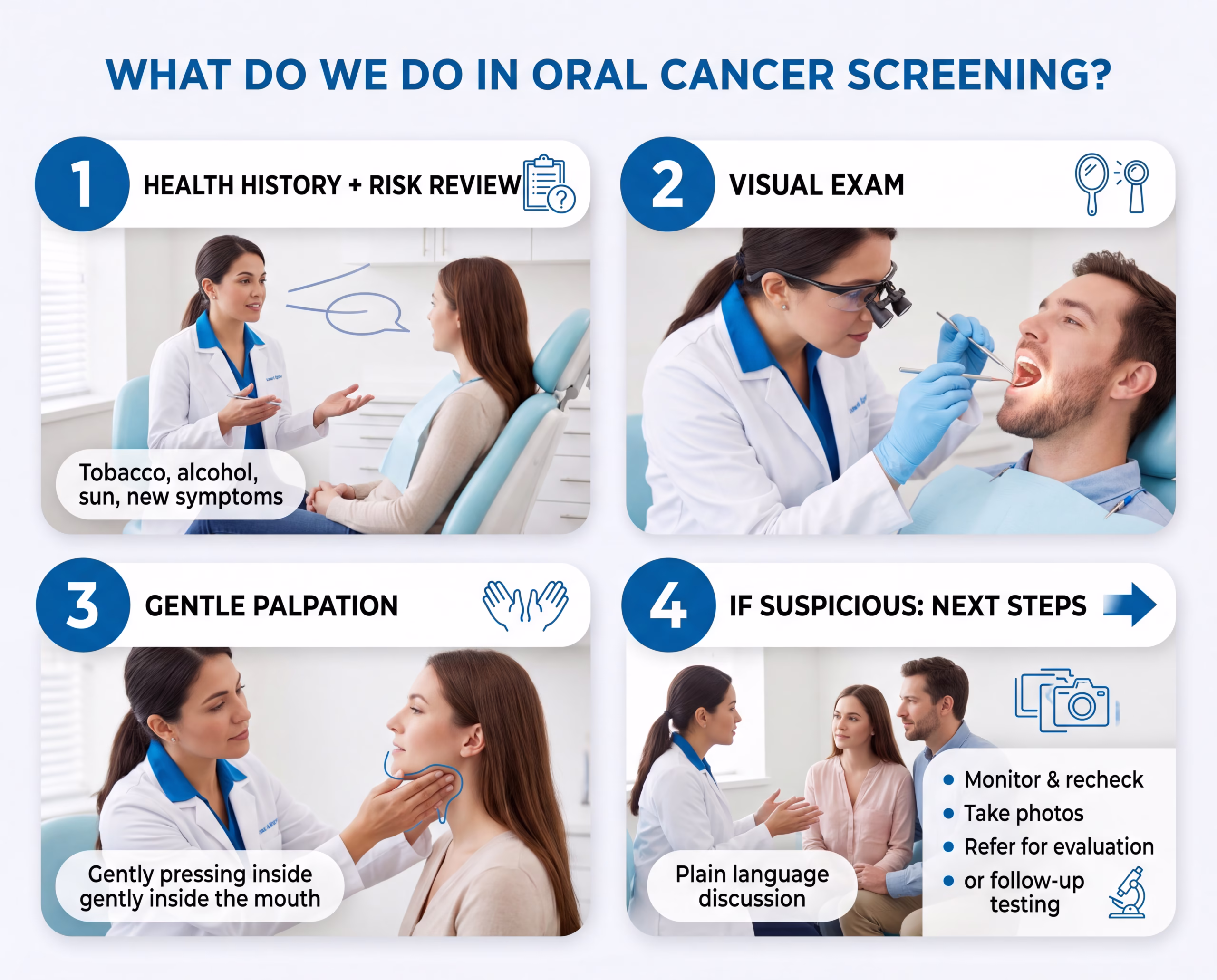 What Do We Do in Oral Cancer Screening?