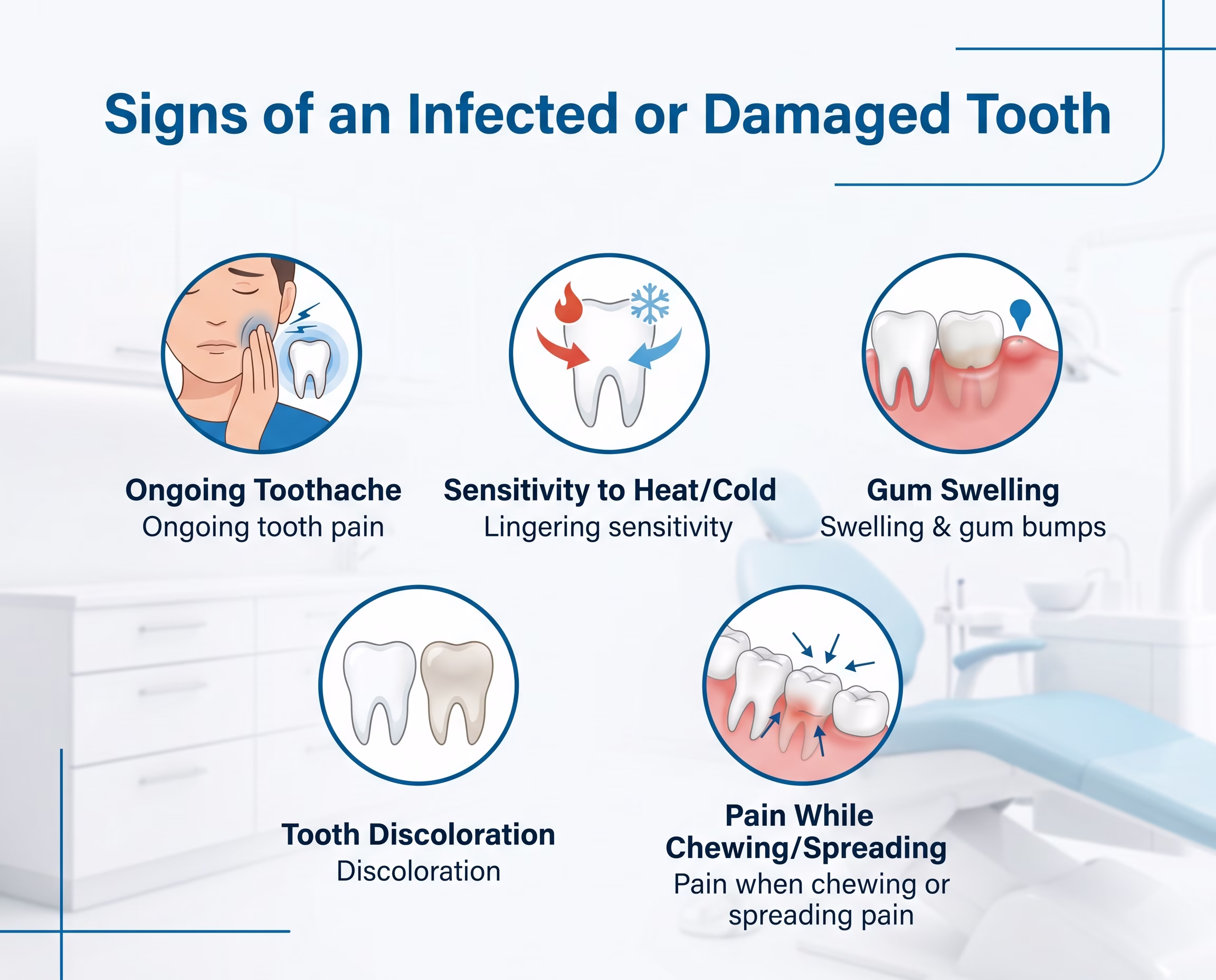 What Signs Can Point to an Infected or Damaged Tooth