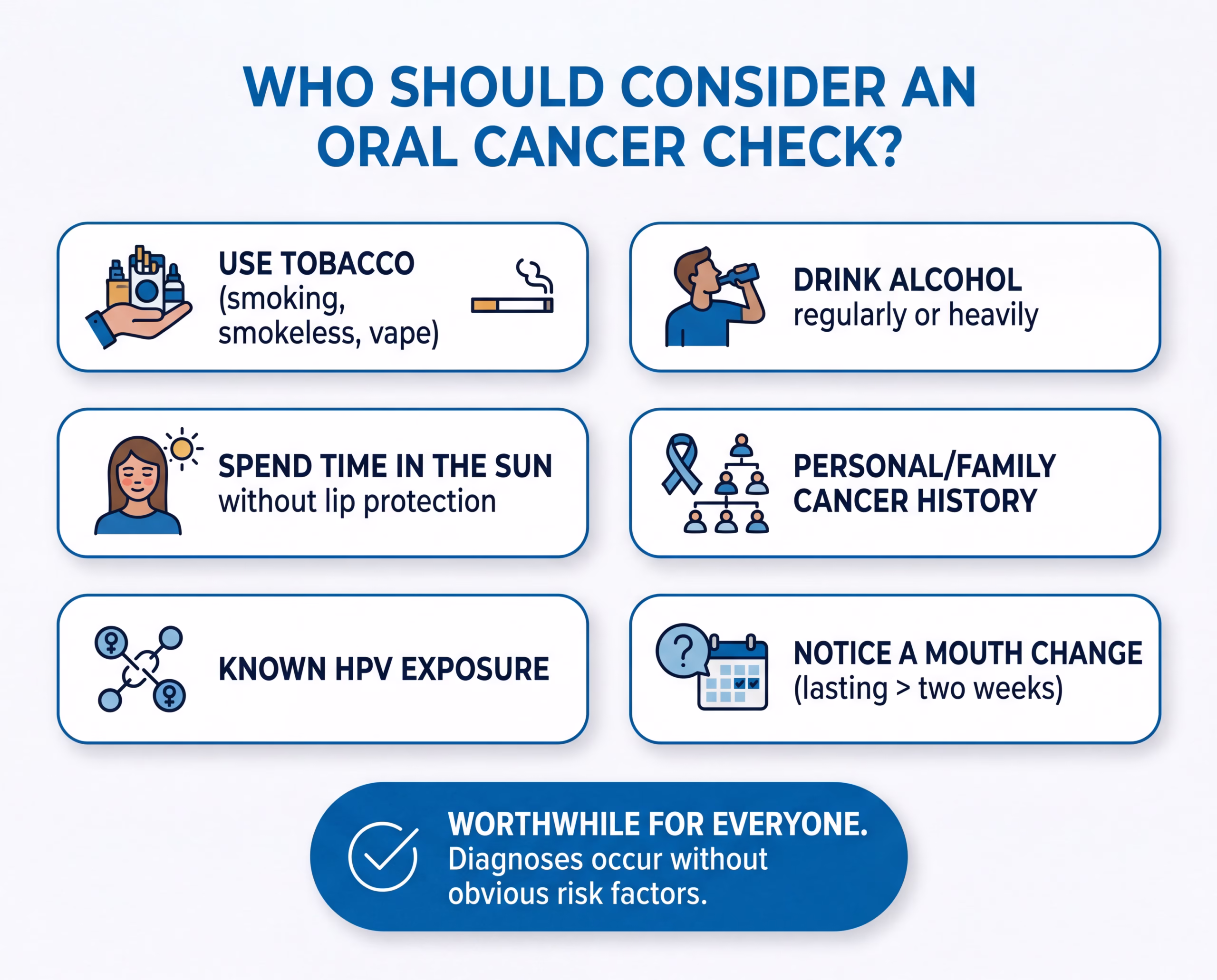 Who Should Consider an Oral Cancer Check?