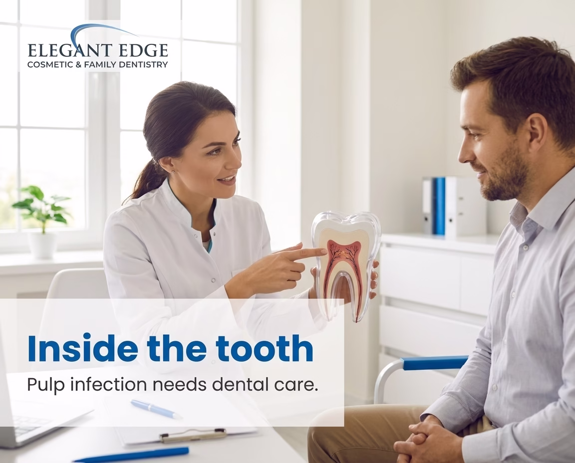 What is actually happening inside the tooth
