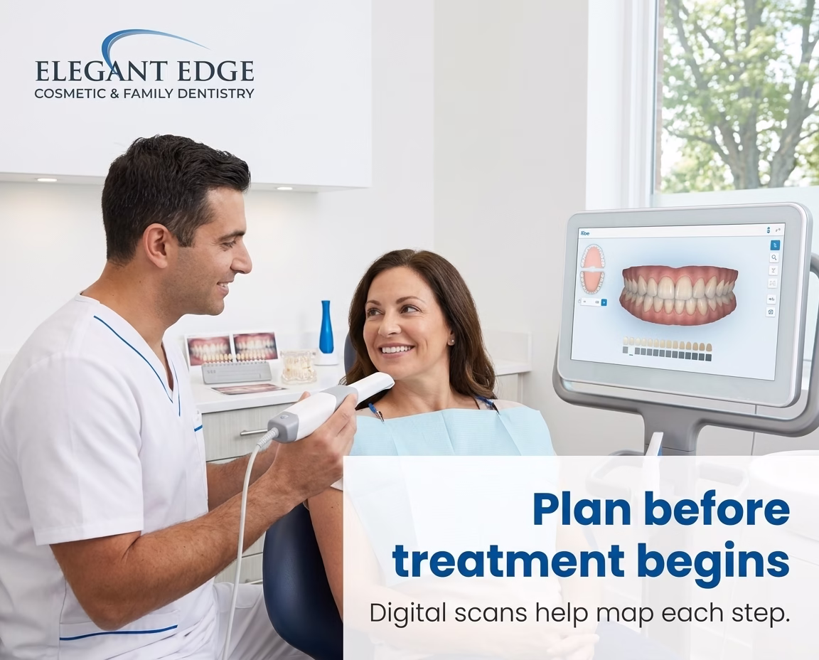 A Smile Makeover Isn't a Single Procedure - Here's What It Actually Means
