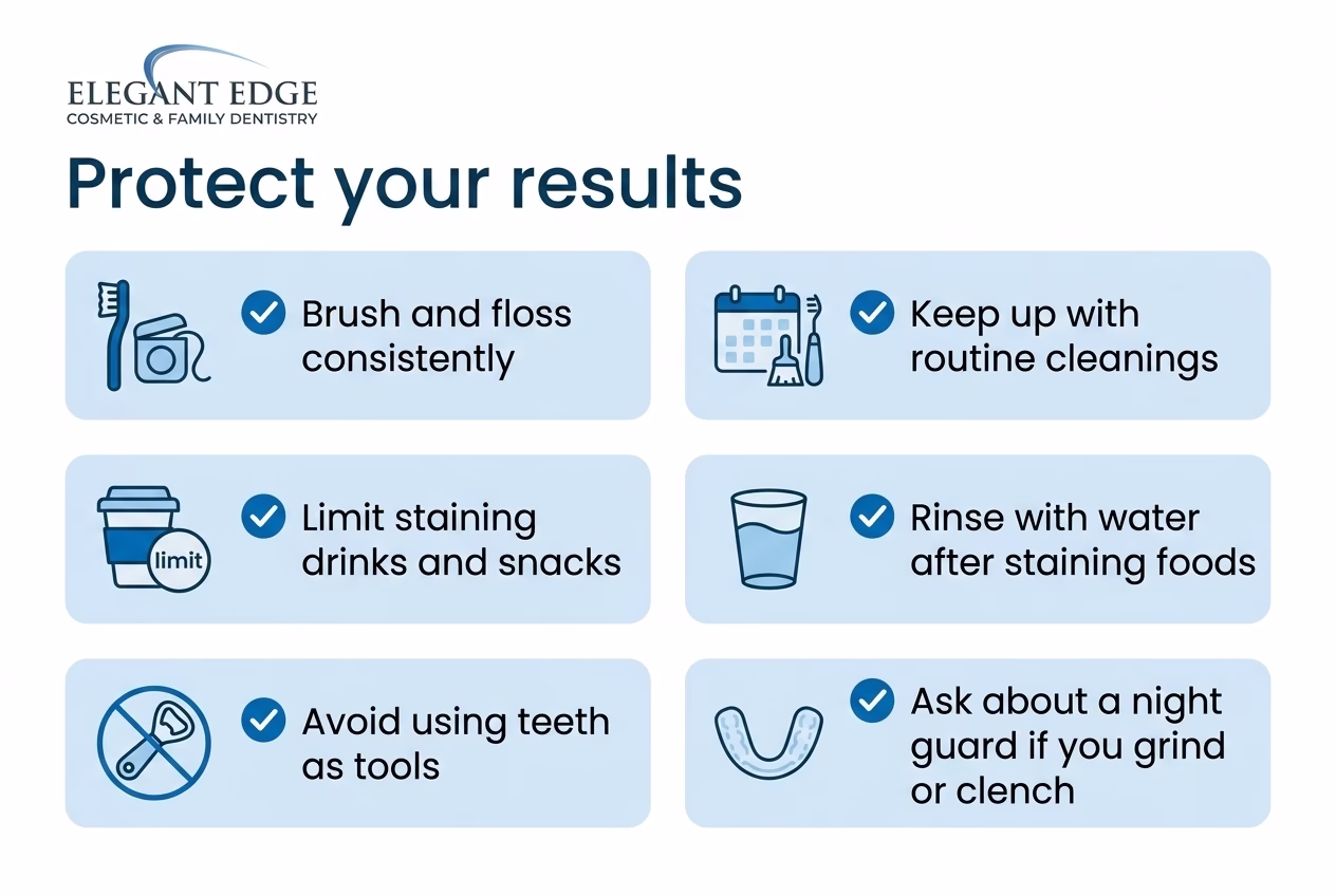 How do you choose the right dentist for aesthetic work?
