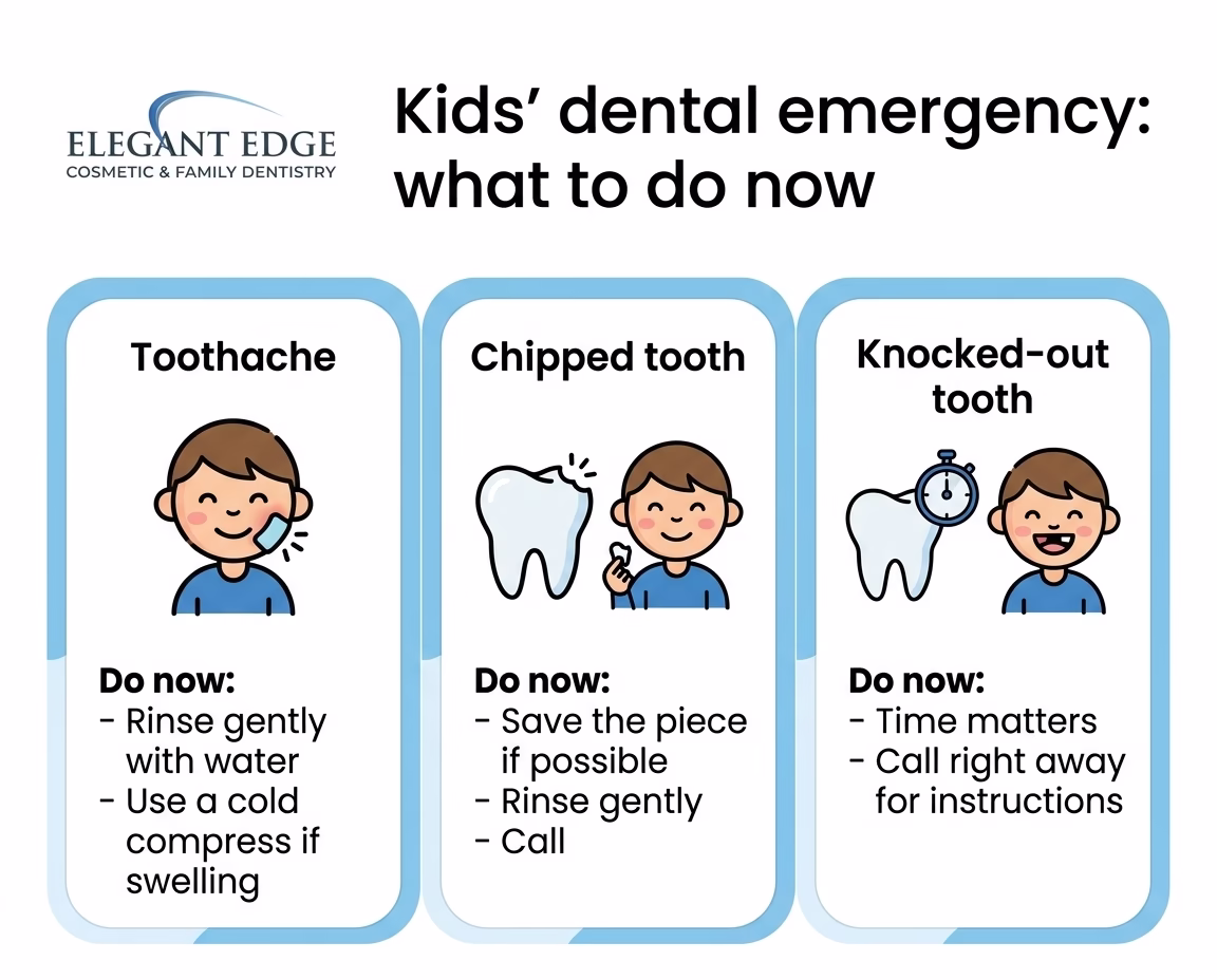 kids dental emergency what to do now guide