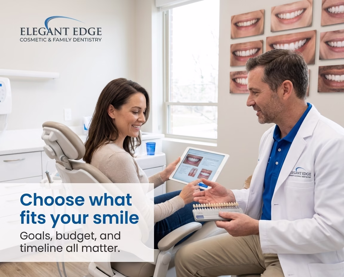 choosing the right cosmetic dentistry option