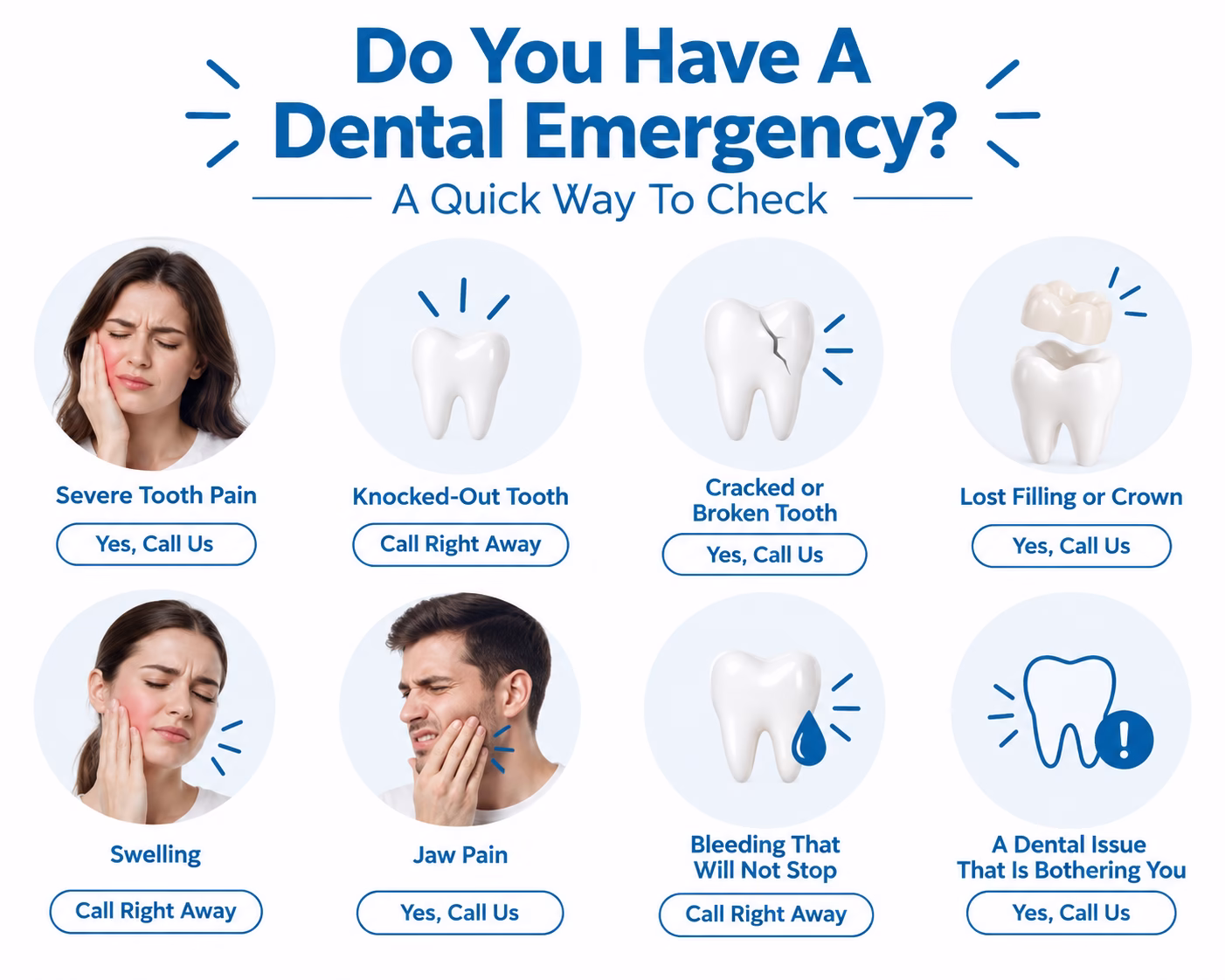 Do You Have A Dental Emergency?
