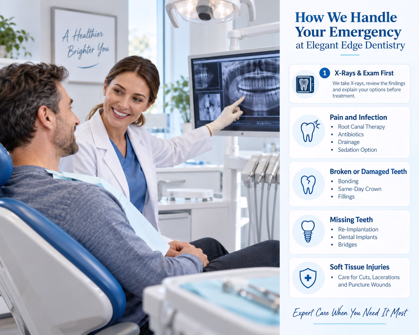 How We Handle Your Emergency at Elegant Edge Dentistry